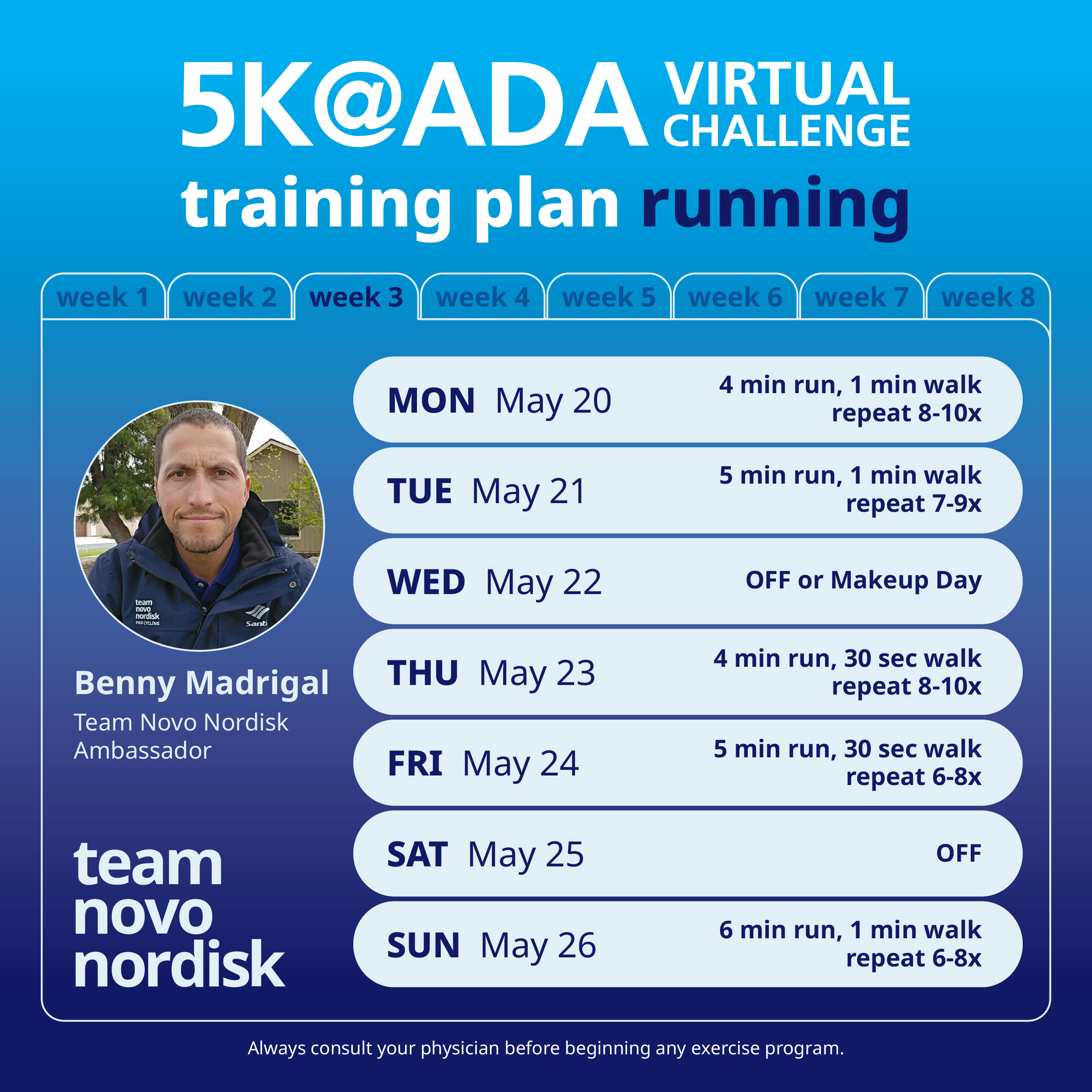 5K Training Plans Week 3 Run