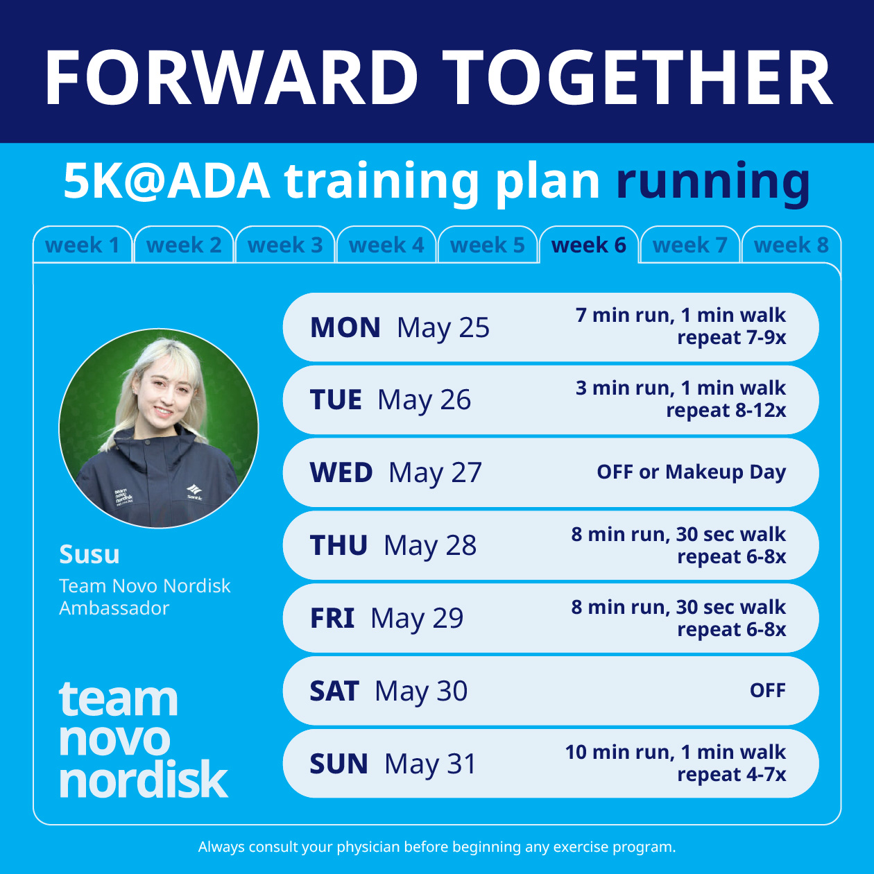 5K Training Plans Week 6 Run