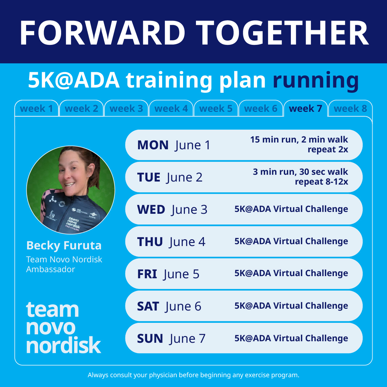 5K Training Plans Week 7 Run