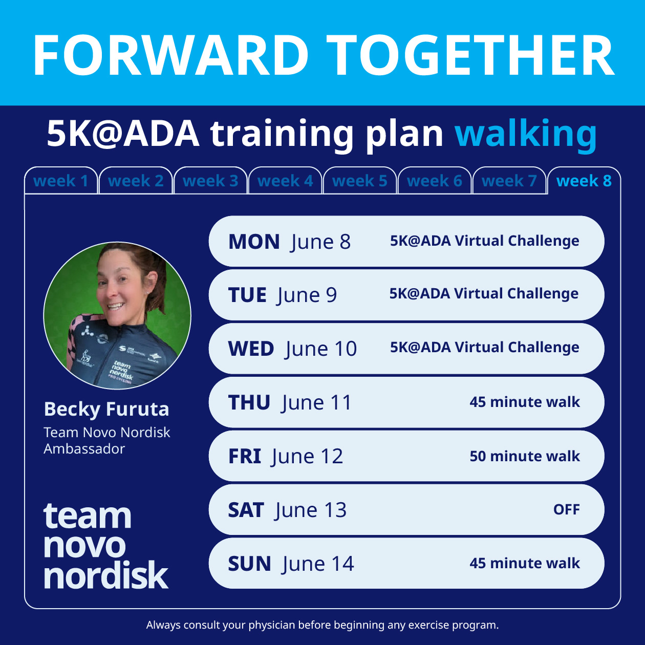 5K Training Plans Week 8 Walk