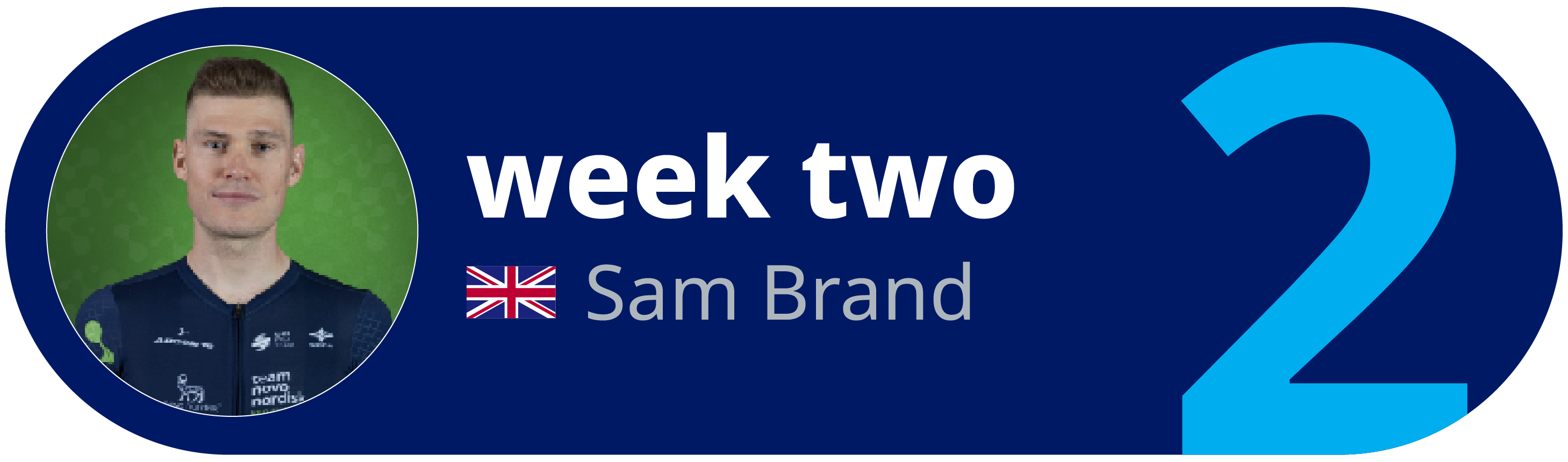 Week 2 Training Plan