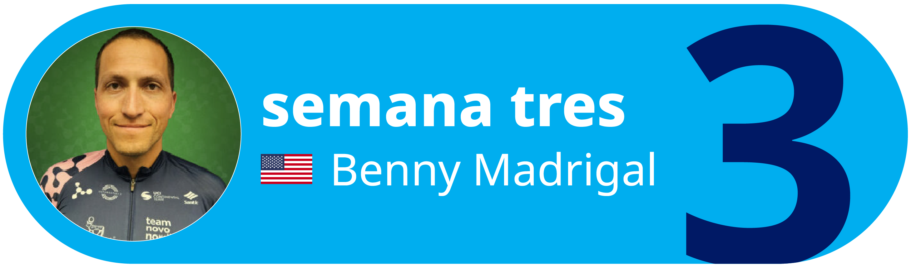 Week 3 Training Plan