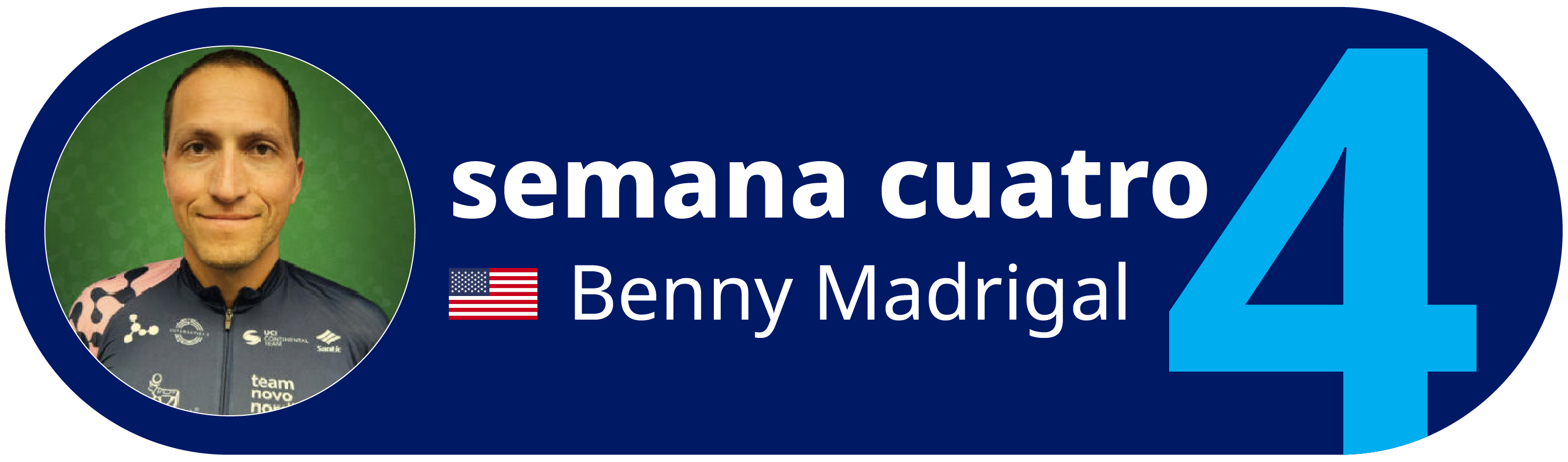 Week 4 Training Plan