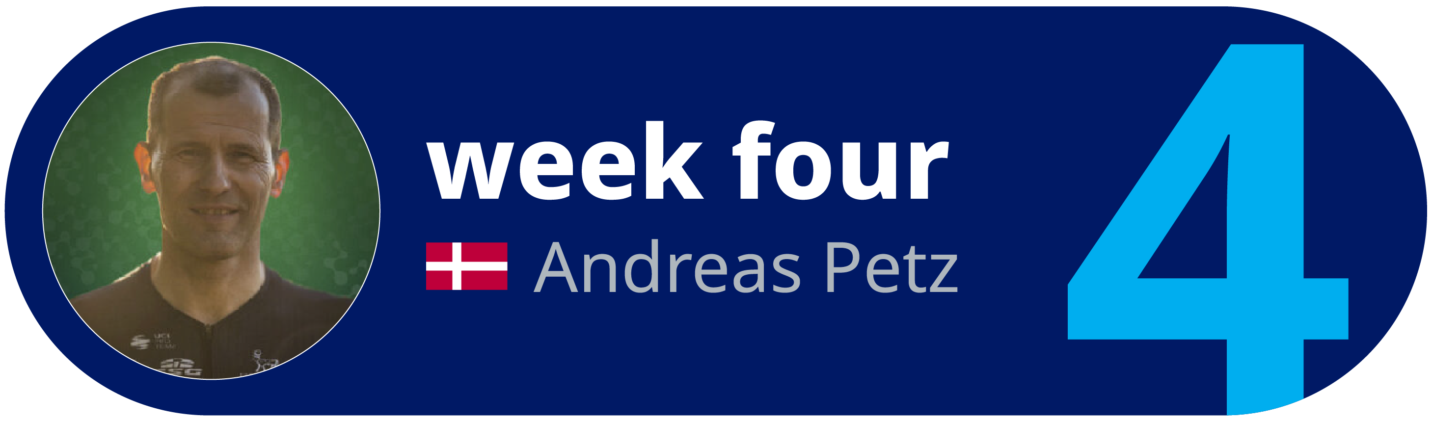 Week 4 Training Plan