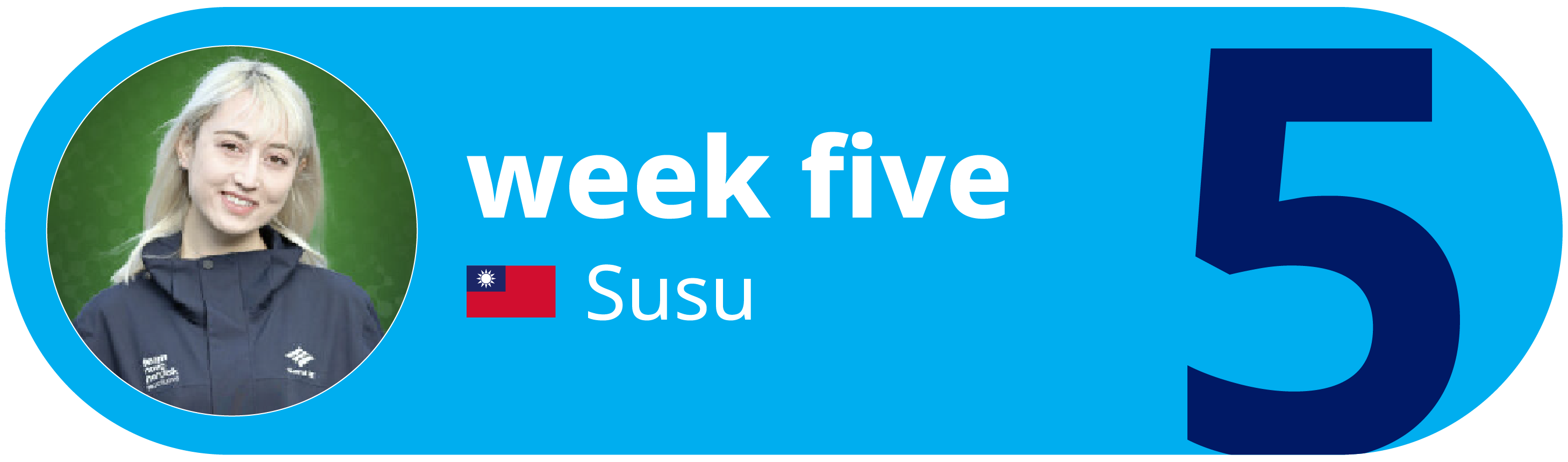 Week 5 Training Plan