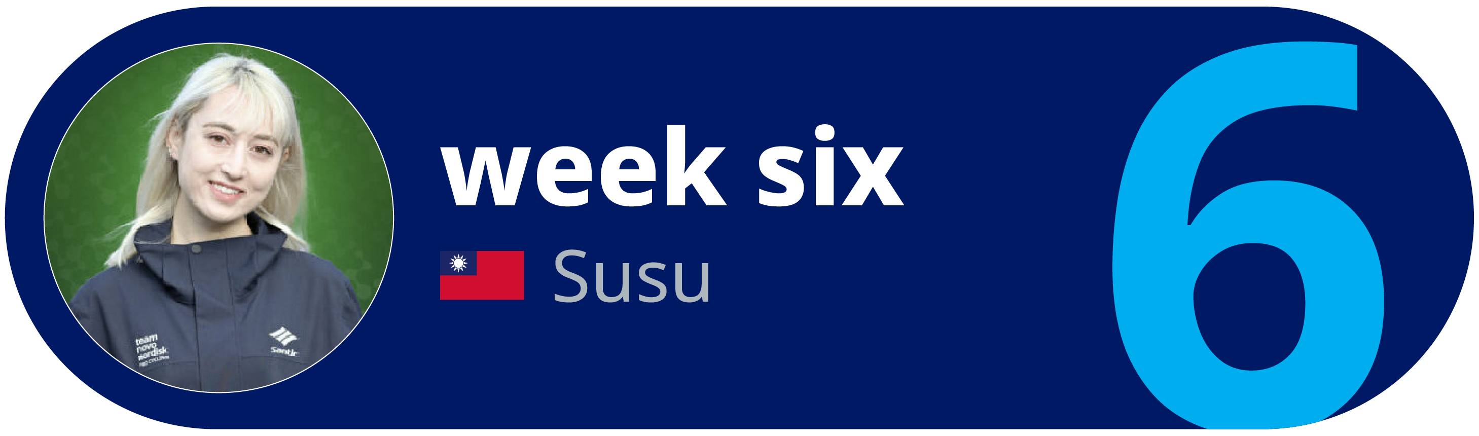 Week 6 Training Plan