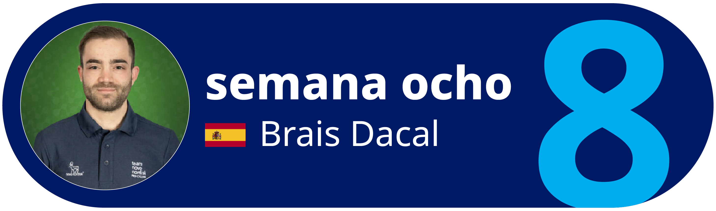 Week 8 Training Plan