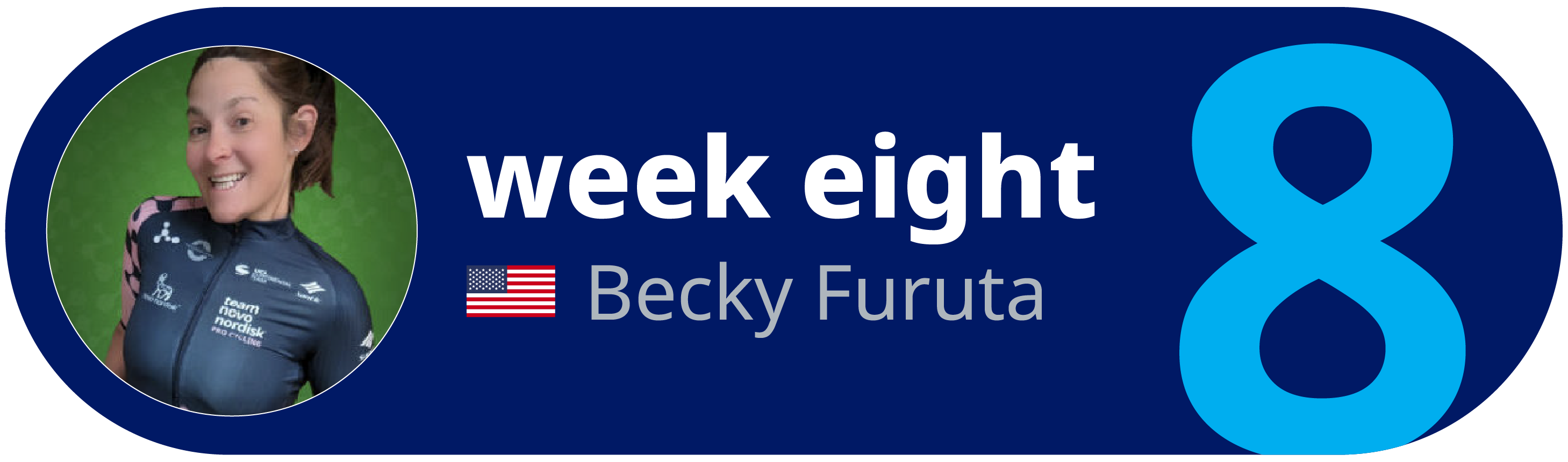 Week 8 Training Plan